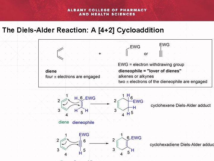 The Diels-Alder Reaction: A [4+2] Cycloaddition 