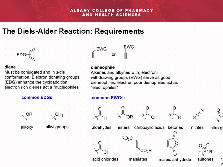 The Diels-Alder Reaction: Requirements 