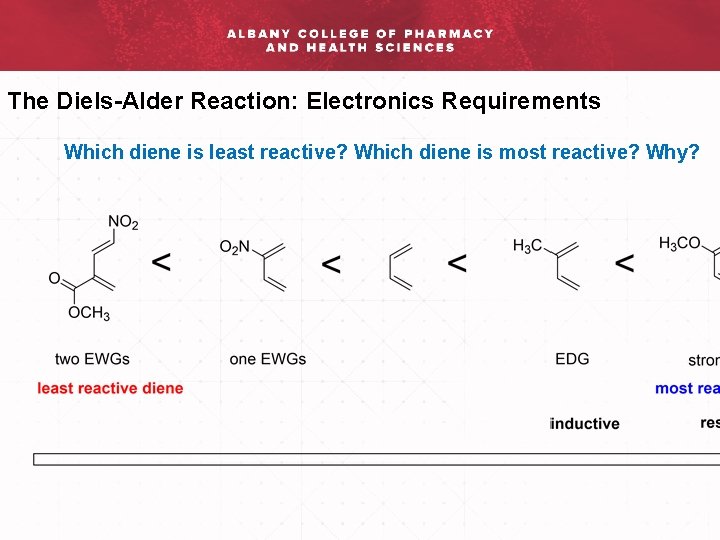 The Diels-Alder Reaction: Electronics Requirements Which diene is least reactive? Which diene is most