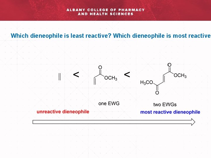 Which dieneophile is least reactive? Which dieneophile is most reactive? 