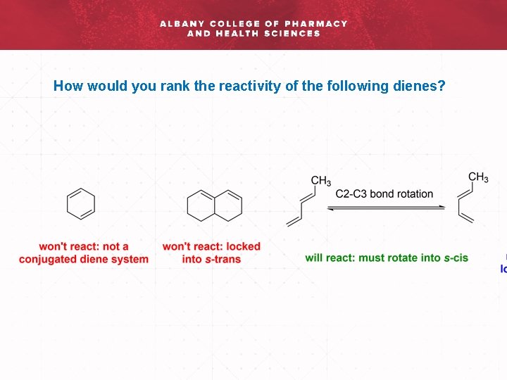 How would you rank the reactivity of the following dienes? 