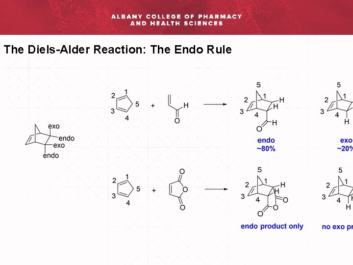 The Diels-Alder Reaction: The Endo Rule 