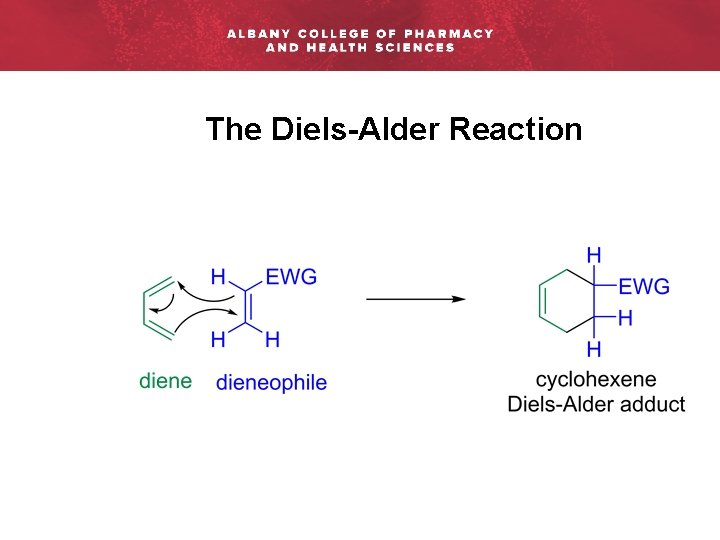 The Diels-Alder Reaction 