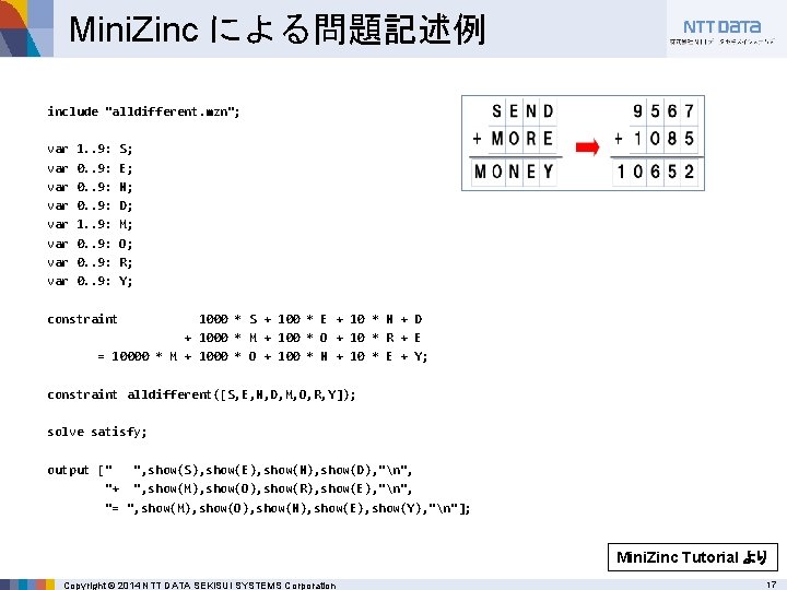 Mini. Zinc による問題記述例 include "alldifferent. mzn"; var var 1. . 9: 0. . 9: