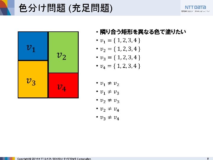 色分け問題 (充足問題) • Copyright © 2014 NTT DATA SEKISUI SYSTEMS Corporation 9 