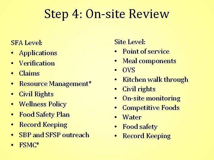 Step 4: On-site Review SFA Level: • Applications • Verification • Claims • Resource