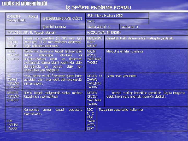 ENDÜSTRİ MÜHENDİSLİĞİ İŞ DEĞERLENDİRME FORMU İŞ/İŞLEM Radyal Matkap ELMS İŞ DEĞERLENDİRME KAĞIDI ŞİMDİKİ DURUM