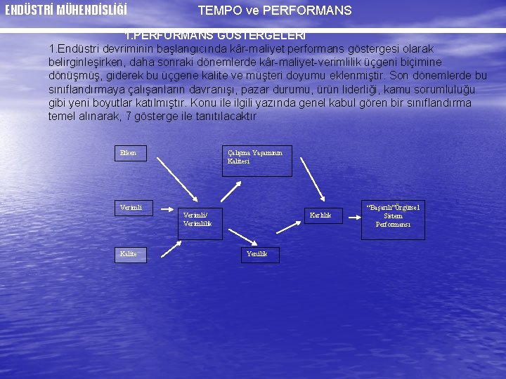 ENDÜSTRİ MÜHENDİSLİĞİ TEMPO ve PERFORMANS 1. PERFORMANS GÖSTERGELERİ 1. Endüstri devriminin başlangıcında kâr-maliyet performans