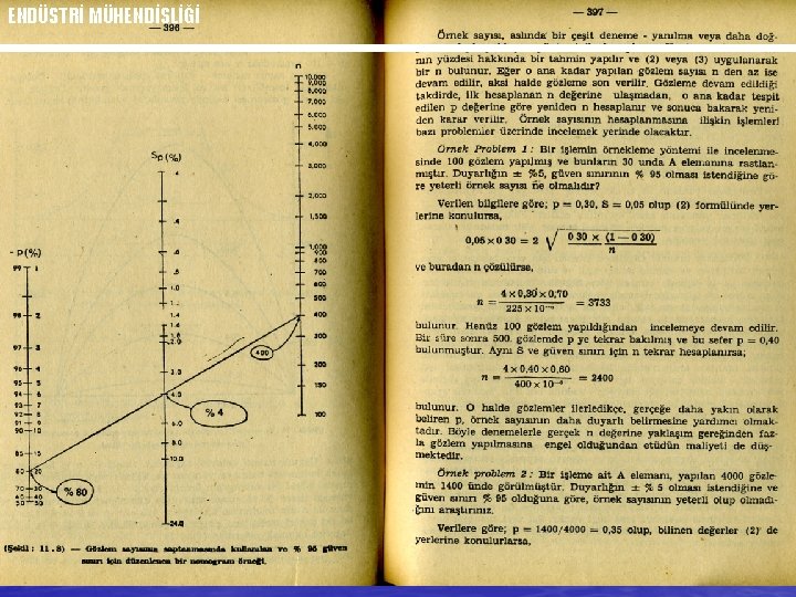 ENDÜSTRİ MÜHENDİSLİĞİ 