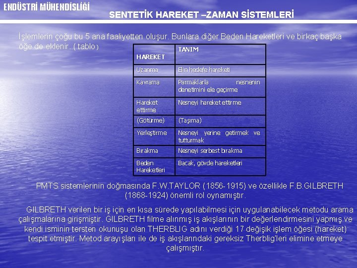 ENDÜSTRİ MÜHENDİSLİĞİ SENTETİK HAREKET –ZAMAN SİSTEMLERİ İşlemlerin çoğu bu 5 ana faaliyetten oluşur. Bunlara