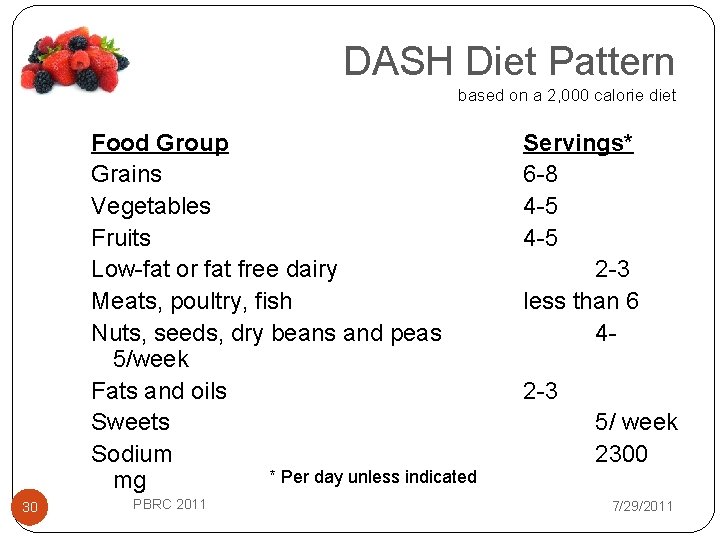 DASH Diet Pattern based on a 2, 000 calorie diet Food Group Grains Vegetables