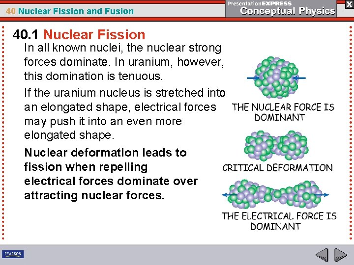 40 Nuclear Fission and Fusion 40. 1 Nuclear Fission In all known nuclei, the