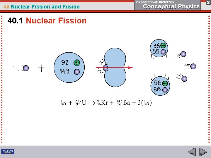 40 Nuclear Fission and Fusion 40. 1 Nuclear Fission 