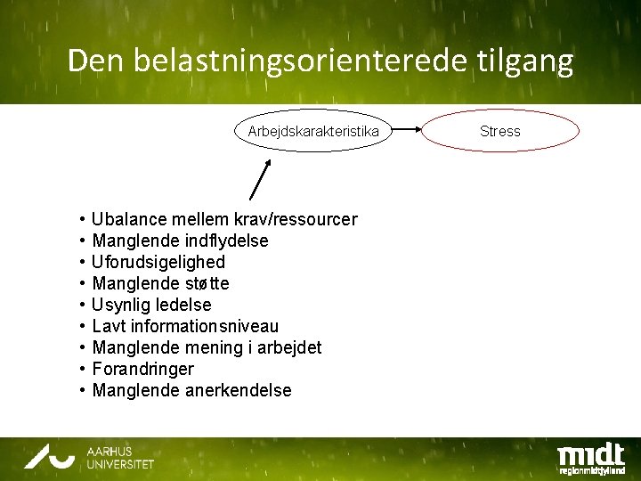 Den belastningsorienterede tilgang Arbejdskarakteristika • • • Ubalance mellem krav/ressourcer Manglende indflydelse Uforudsigelighed Manglende