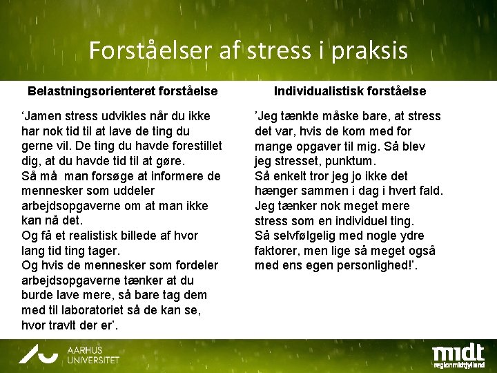 Forståelser af stress i praksis Belastningsorienteret forståelse Individualistisk forståelse ‘Jamen stress udvikles når du