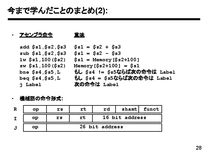 今まで学んだことのまとめ(2): • • アセンブラ命令 意味 add $s 1, $s 2, $s 3 sub $s