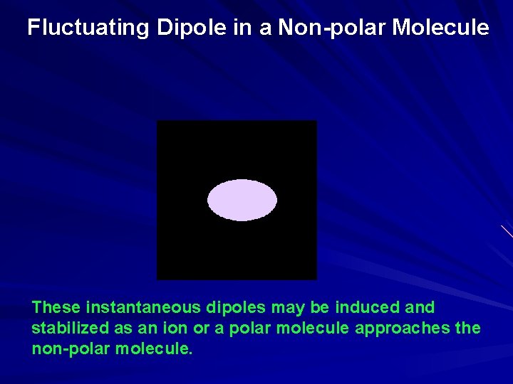Fluctuating Dipole in a Non-polar Molecule These instantaneous dipoles may be induced and stabilized