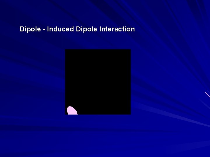 Dipole - Induced Dipole Interaction 