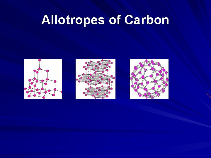 Allotropes of Carbon 