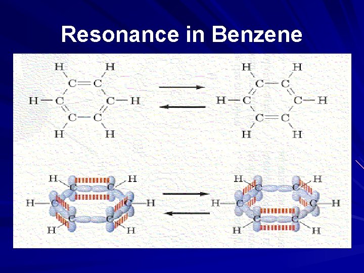 Resonance in Benzene 