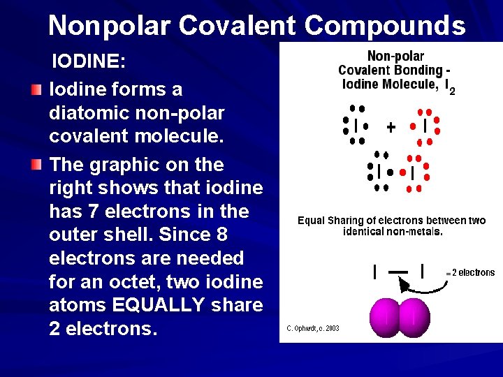 Nonpolar Covalent Compounds IODINE: Iodine forms a diatomic non-polar covalent molecule. The graphic on