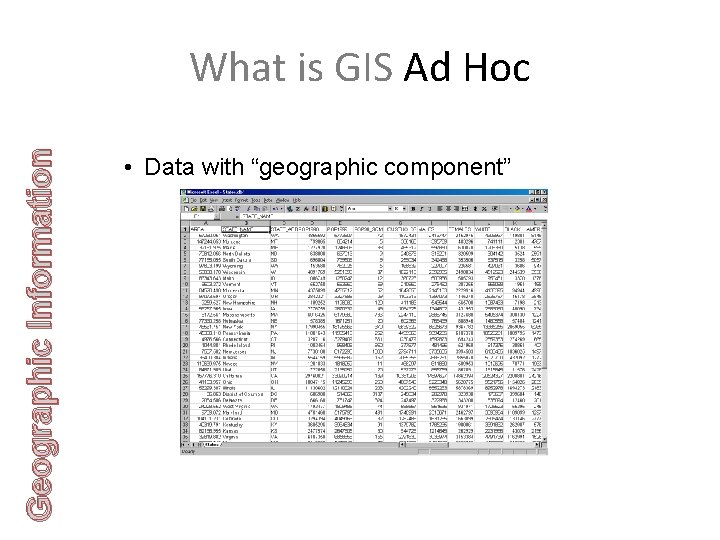 Geographic Information What is GIS Ad Hoc • Data with “geographic component” 