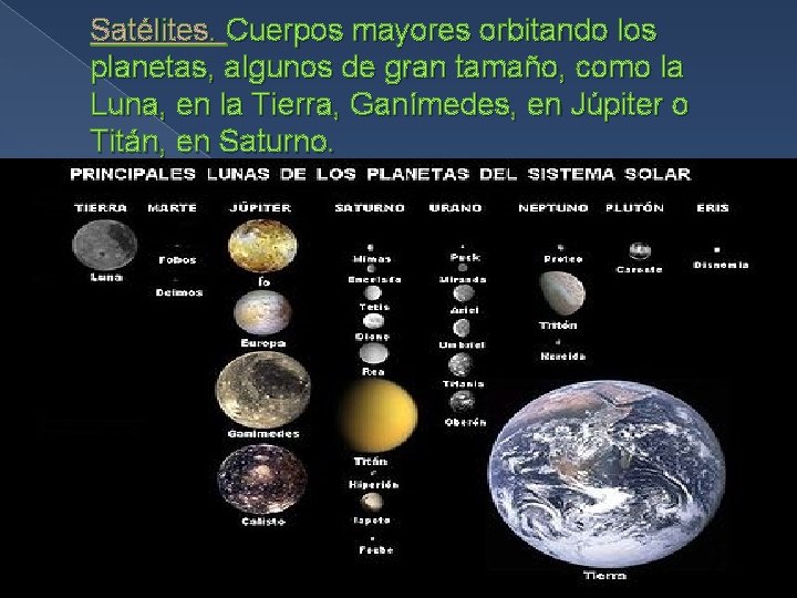 Satélites. Cuerpos mayores orbitando los planetas, algunos de gran tamaño, como la Luna, en