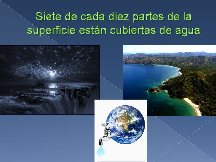 Siete de cada diez partes de la superficie están cubiertas de agua 