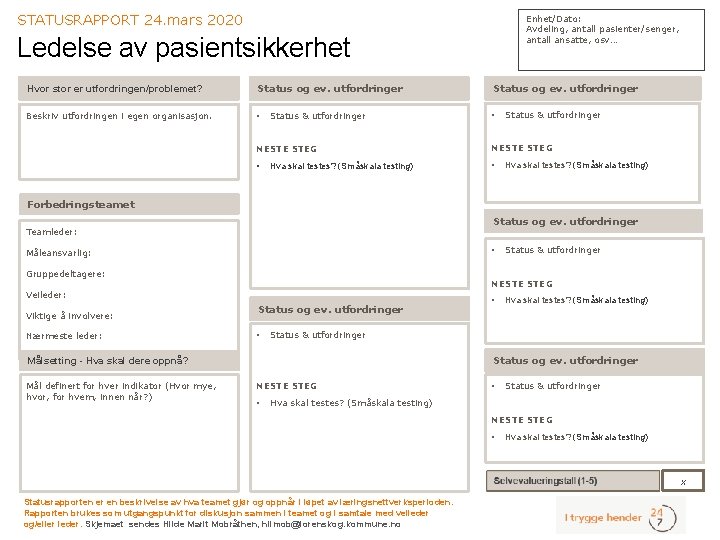 STATUSRAPPORT 24. mars 2020 Enhet/Dato: Avdeling, antall pasienter/senger, antall ansatte, osv… Ledelse av pasientsikkerhet