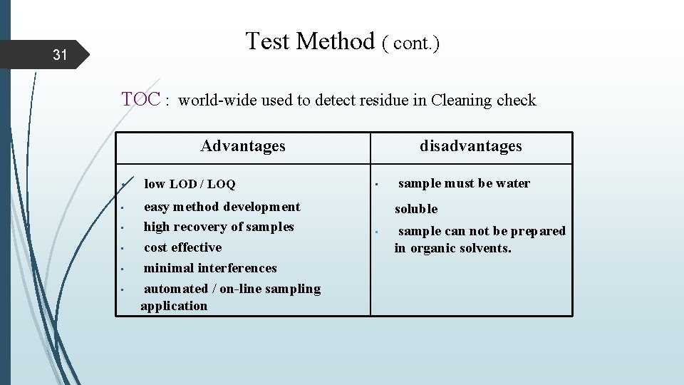 Test Method ( cont. ) 31 TOC : world-wide used to detect residue in Test Method ( cont. ) 31 TOC : world-wide used to detect residue in