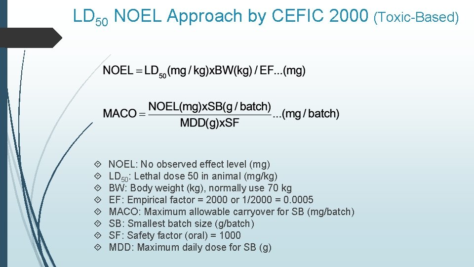 LD 50 NOEL Approach by CEFIC 2000 (Toxic-Based) NOEL: No observed effect level (mg) LD 50 NOEL Approach by CEFIC 2000 (Toxic-Based) NOEL: No observed effect level (mg)