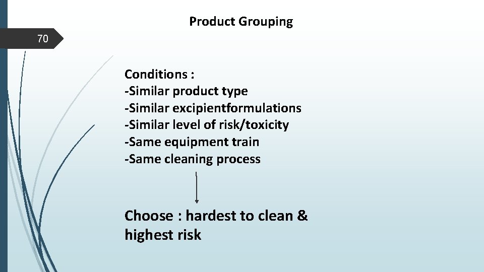 Product Grouping 70 Conditions : -Similar product type -Similar excipientformulations -Similar level of risk/toxicity Product Grouping 70 Conditions : -Similar product type -Similar excipientformulations -Similar level of risk/toxicity