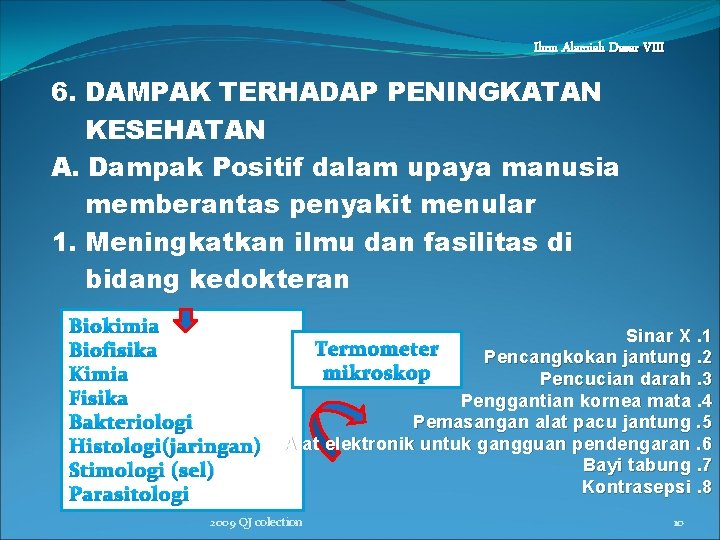 Ilmu Alamiah Dasar VIII 6. DAMPAK TERHADAP PENINGKATAN KESEHATAN A. Dampak Positif dalam upaya