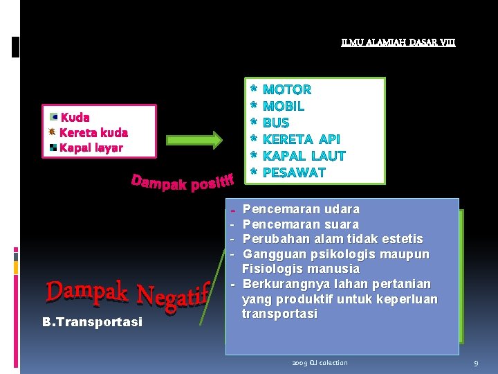 ILMU ALAMIAH DASAR VIII Kuda Kereta kuda Kapal layar Pencemaran udara Pencemaran suara Perubahan