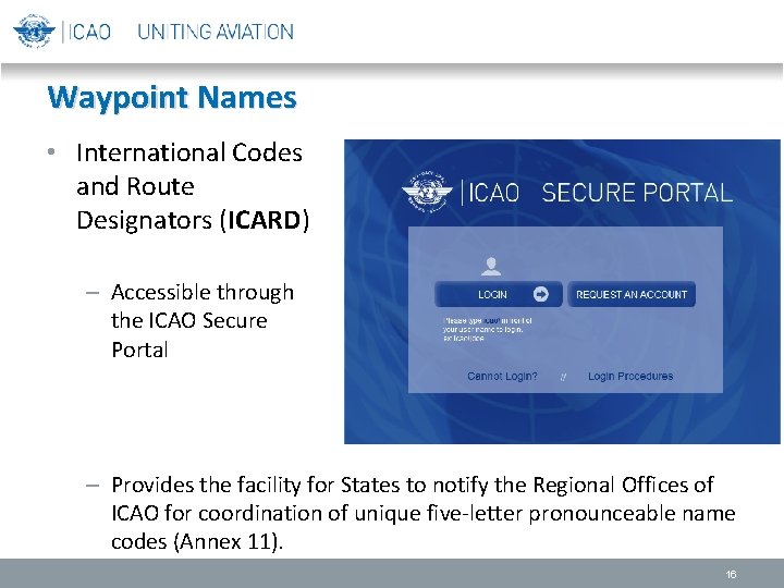 Waypoint Names • International Codes and Route Designators (ICARD) – Accessible through the ICAO