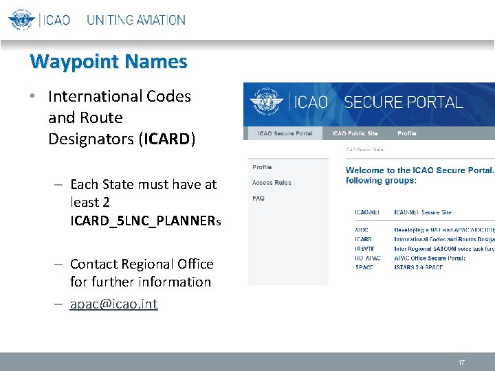 Waypoint Names • International Codes and Route Designators (ICARD) – Each State must have