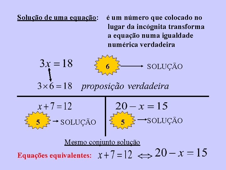 Solução de uma equação: é um número que colocado no lugar da incógnita transforma