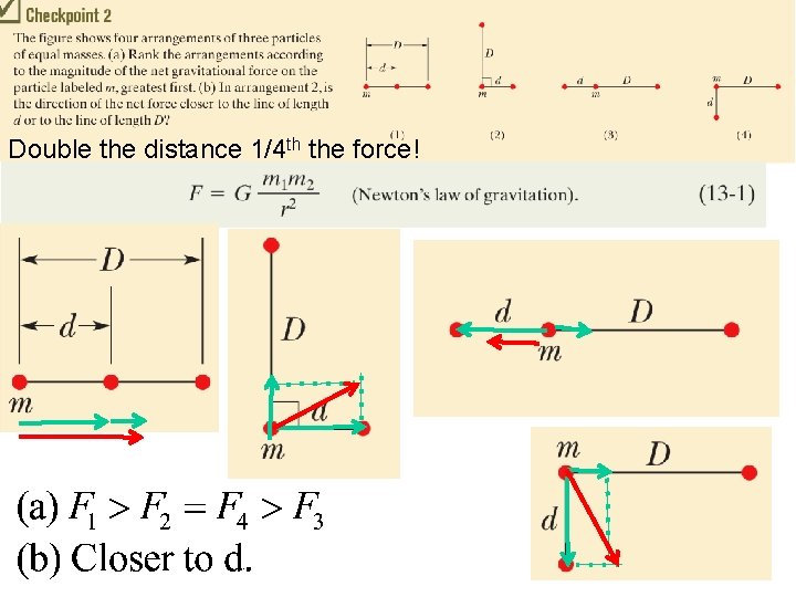 Double the distance 1/4 th the force! 