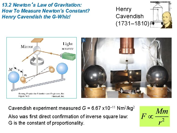 13. 2 Newton’s Law of Gravitation: How To Measure Newton’s Constant? Henry Cavendish the