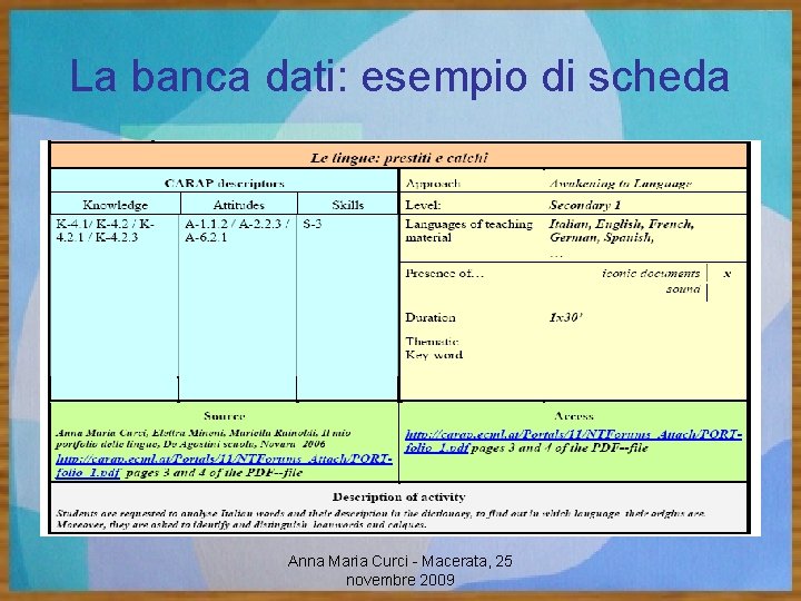 La banca dati: esempio di scheda Anna Maria Curci - Macerata, 25 novembre 2009