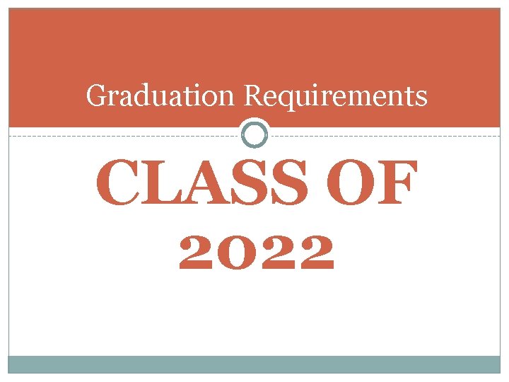 Graduation Requirements CLASS OF 2022 