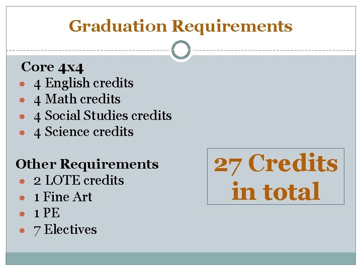 Graduation Requirements Core 4 x 4 ● 4 English credits ● 4 Math credits