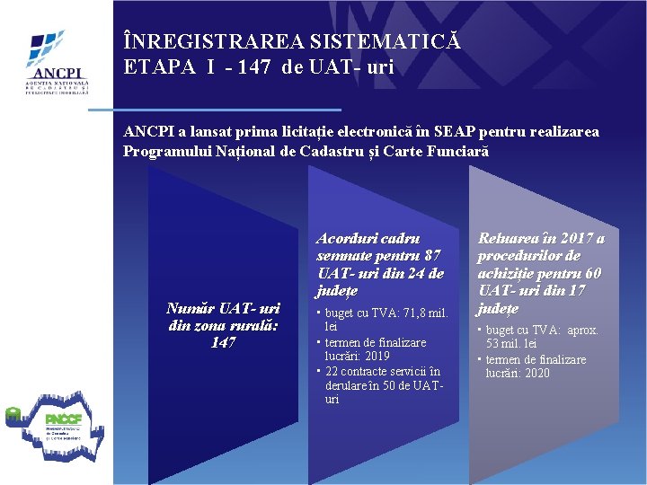 ÎNREGISTRAREA SISTEMATICĂ ETAPA I - 147 de UAT- uri ANCPI a lansat prima licitație
