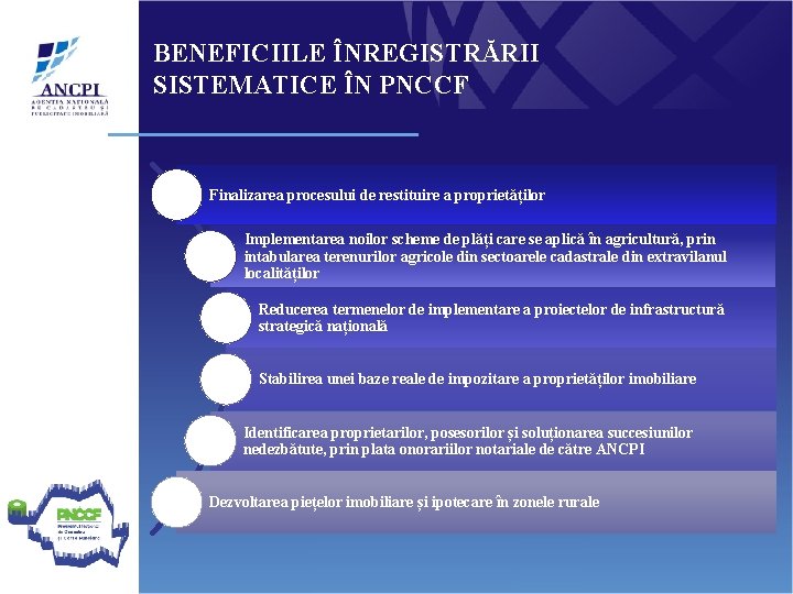  BENEFICIILE ÎNREGISTRĂRII SISTEMATICE ÎN PNCCF Finalizarea procesului de restituire a proprietăților Implementarea noilor