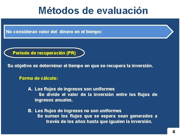 Métodos de evaluación No consideran valor del dinero en el tiempo: Período de recuperación