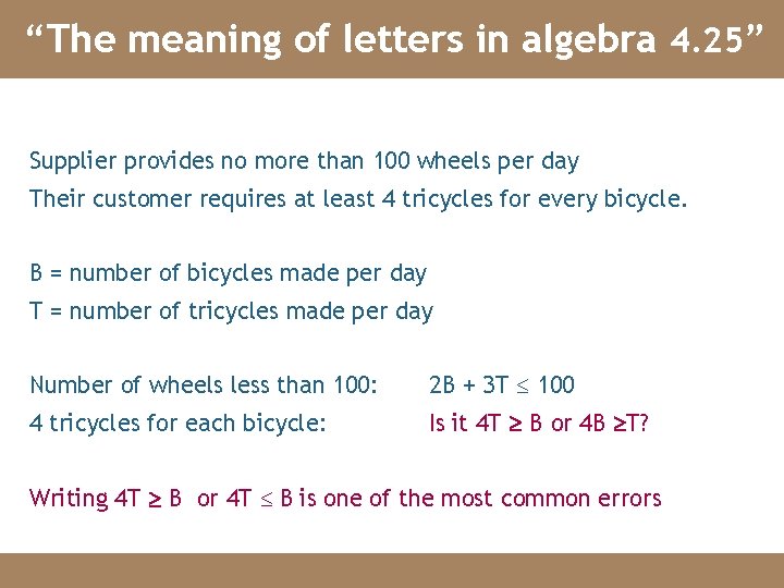 “The meaning of letters in algebra 4. 25” Supplier provides no more than 100
