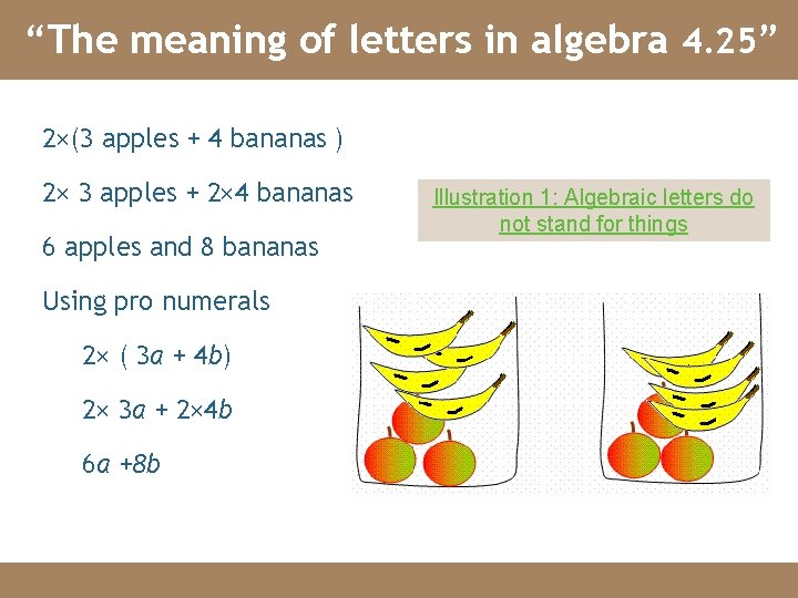 “The meaning of letters in algebra 4. 25” 2×(3 apples + 4 bananas )