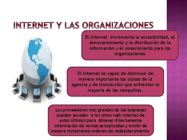 El internet incrementa la accesibilidad, el almacenamiento y la distribución de la información y