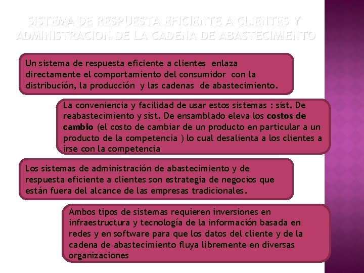 SISTEMA DE RESPUESTA EFICIENTE A CLIENTES Y ADMINISTRACION DE LA CADENA DE ABASTECIMIENTO Un