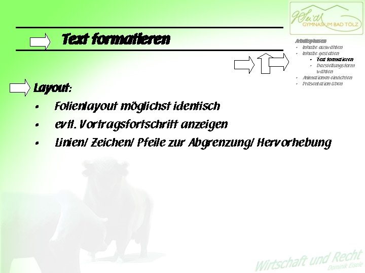 Text formatieren Arbeitsphasen • Inhalte auswählen • Inhalte gestalten • Text formatieren • Darstellungsform